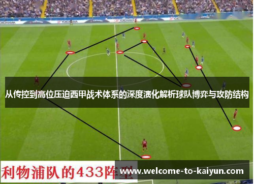 从传控到高位压迫西甲战术体系的深度演化解析球队博弈与攻防结构