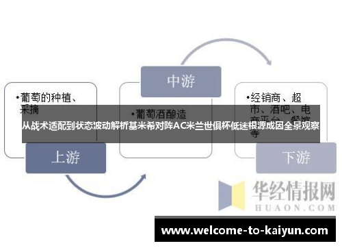 从战术适配到状态波动解析基米希对阵AC米兰世俱杯低迷根源成因全景观察