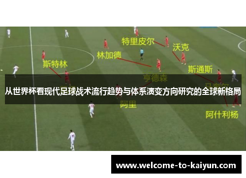 从世界杯看现代足球战术流行趋势与体系演变方向研究的全球新格局 从世界杯看现代足球战术流行趋势与体系演变方向研究的全球新格局