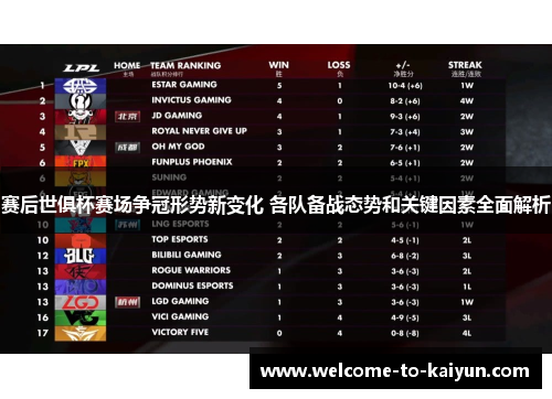 赛后世俱杯赛场争冠形势新变化 各队备战态势和关键因素全面解析