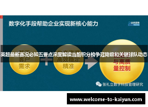 英超最新赛况必知五要点深度解读当前积分榜争冠降级和关键球队动态 英超最新赛况必知五要点深度解读当前积分榜争冠降级和关键球队动态