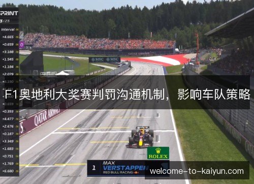 F1奥地利大奖赛判罚沟通机制,影响车队策略 F1奥地利大奖赛判罚沟通机制,影响车队策略
